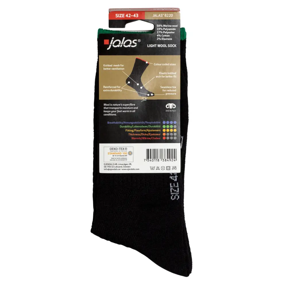 Sukka JALAS® 8220